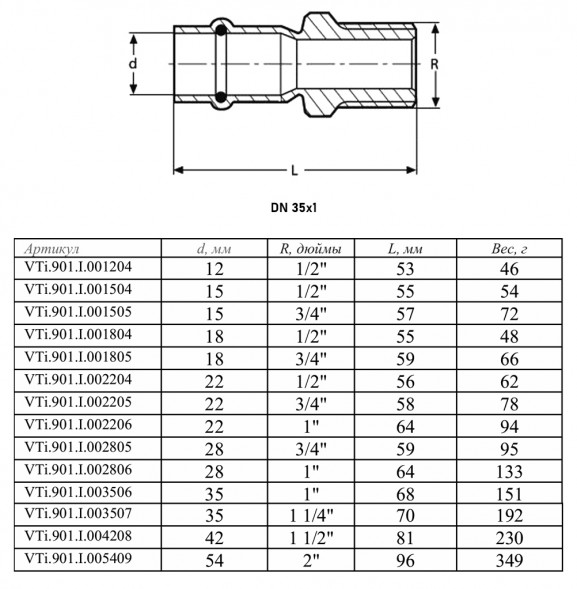 Переходник VALTEC VTi.901.I НР 1&amp;quot; DN 35x25 PN 16 нержавеющая сталь