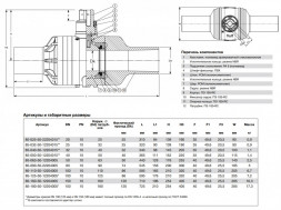 Кран шаровый AVK 85/501 DN 25 PN 10 полиэтиленовый полнопроходный