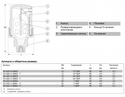 Клапан AVK 701/10 DN 19 PN 16 воздушный автоматический резьбовой