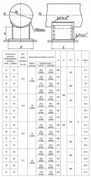 Опора 44 Ду 273 ОСТ 34-10-616-93 H 100 приварная скользящая неподвижная коррозионностойкая сталь
