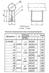 Опора Дн 159 ТС 623.000-010 серия 5.903-13 выпуск 8-95 скользящая приварная