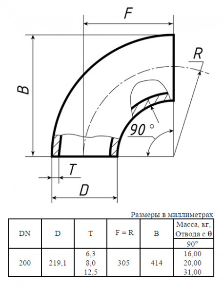 Отвод стальной 90-1-219,1х6,3-12Х18Н10Т ГОСТ 17375-2001 бесшовный крутоизогнутый