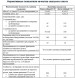 Скальный лист СЛ-1220-О однослойный