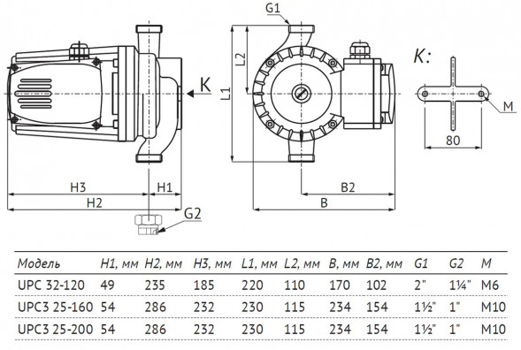 Насос циркуляционный Unipump UPC3 25-200 230 с мокрым ротором H=20м Q=250л/мин арт. 10393