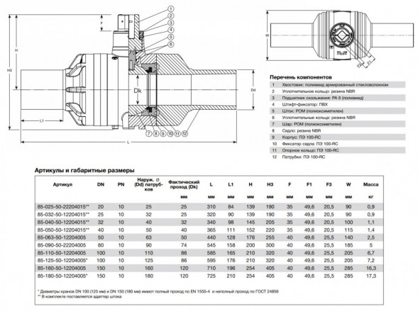 Кран шаровый AVK 85/501 DN 32 PN 10 полиэтиленовый полнопроходный