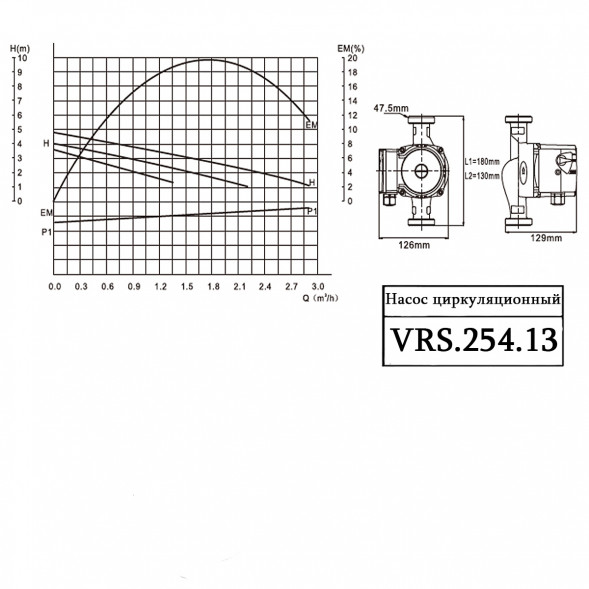 Насос циркуляционный VALTEC VRS 25/4-130 с мокрым ротором