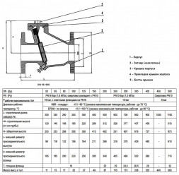 Клапан обратный ABRA D-023 DN 200 PN 10 канализационный поворотный фланцевый