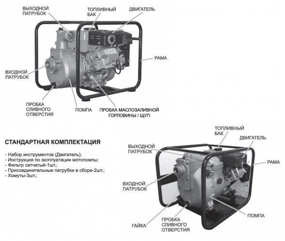 Мотопомпа Koshin КТH-50X бензиновая