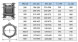 Муфта обжимная переходная UR-CAST UR-14 DN 350 мм PN 16 чугунная