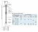 Шток телескопический HAWLE 9500А DN 100 для задвижек 2,0-2,5м