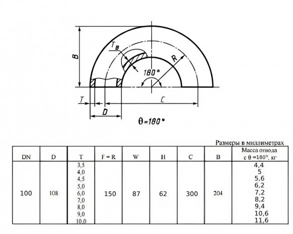 Отвод стальной 180-2-108х7-Ст.20 ГОСТ 17375-2001 бесшовный крутоизогнутый