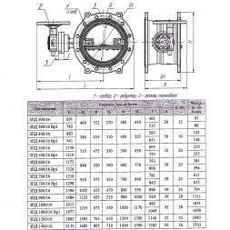 Затвор ЭНЭКОС Вр1 DN 500 PN 16 поворотный фланцевый с двойным эксцентриком с редуктором и штурвалом