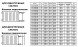 Радиатор панельный VALFEX STEEL C10 1400-300 ГОСТ 31311-2005 боковое подключение