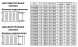 Радиатор панельный VALFEX STEEL C10 2300-400 ГОСТ 31311-2005 боковое подключение