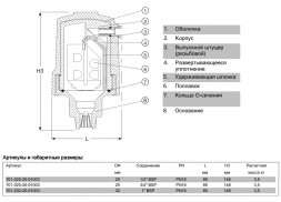 Клапан AVK 701/20 DN 25 PN 16 воздушный автоматический резьбовой