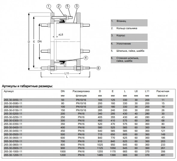 Демонтажная вставка AVK 265/30 DN 150 PN 10/16 чугунная