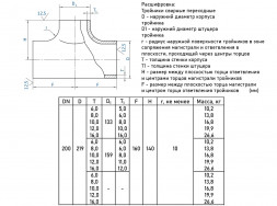 Тройник стальной переходный 219х8-159х6-Ст.20 ГОСТ 17376-2001