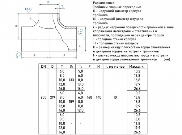 Тройник стальной переходный 219х8-159х6-Ст.20 ГОСТ 17376-2001