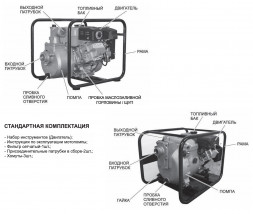 Мотопомпа Koshin КТH-80X бензиновая