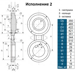 Заглушка 2-350-4,0 АТК 26-18-5-93 поворотная стальная Ду350 Ру40
