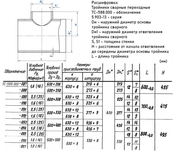 Тройник стальной 630x12-426х9 2,5 ТС-588.000 серия 5.903-13 переходный сварной