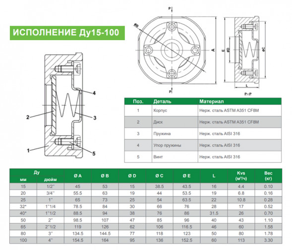 Клапан Tecofi CA6469 DN 40 обратный осевой межфланцевый PN 40