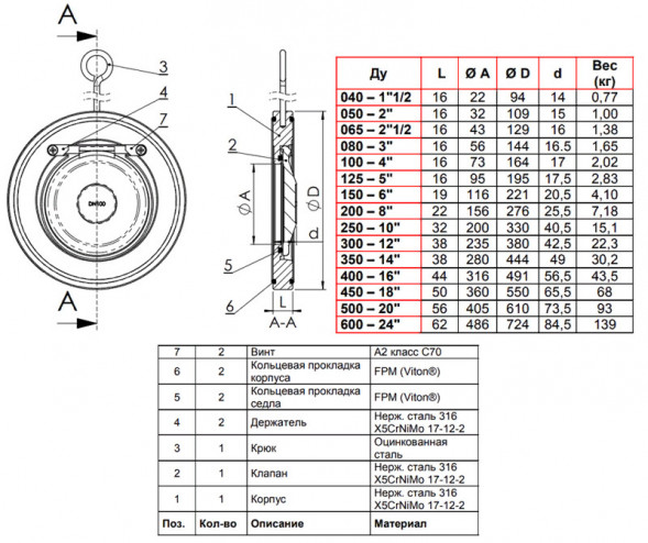 Клапан Tecofi CB6441 DN 125 обратный одностворчатый межфланцевый PN 16