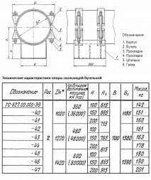 Опора Дн 1420 ТС 627.00.000-046 серия 5.903-13 выпуск 8.95 скользящая бугельная