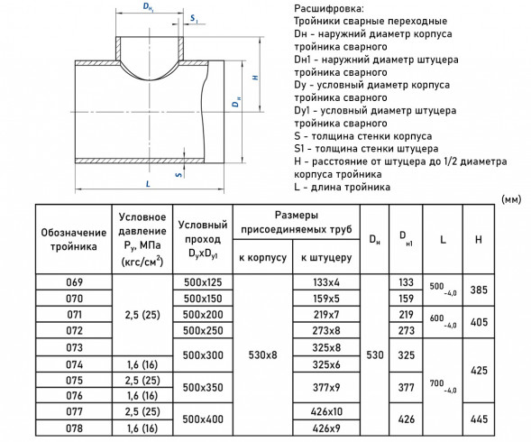 Тройник стальной 530x8-159х5-2,5 070 ОСТ 34 10.764-97 переходный сварной