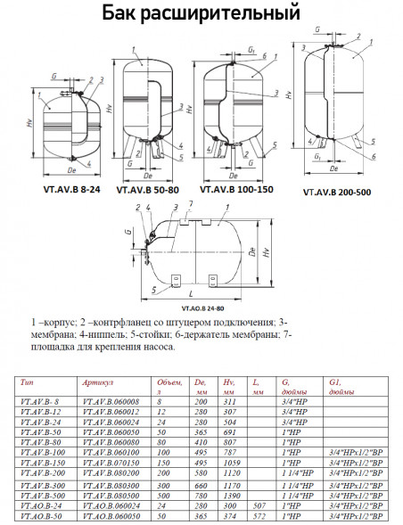 Бак VALTEC 1&amp;quot;мембранный  50 л для систем водоснабжения VT.AV.B.060050