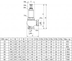 Клапан предохранительный VALTEC VT.1831.RG.09 1 1/2&amp;quot; 2&amp;quot; DN 50 PN 16 малоподъемный, пружинный, регулируемый