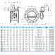 Затвор PAM Saint-Gobain EUROSTOP JPA DN 1600 PN 10 поворотный фланцевый с двойным эксцентриком с электроприводом