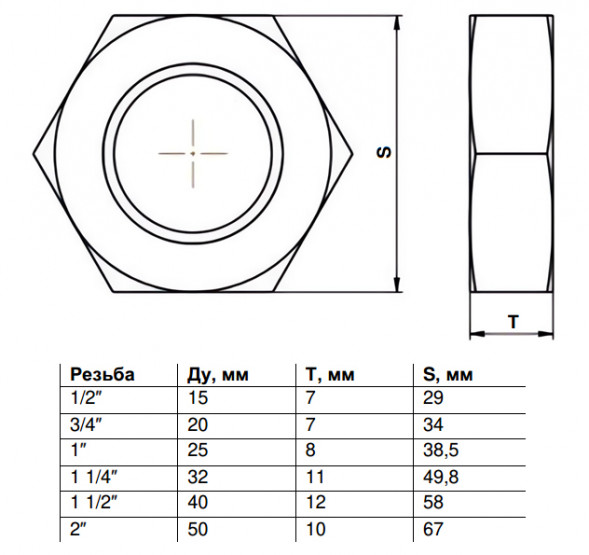 Контргайка Benarmo DN 32 PN 16 (1 1/4&amp;quot;) ВР