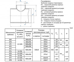 Тройник стальной 530x8-219х7-2,5 071 ОСТ 34 10.764-97 переходный сварной