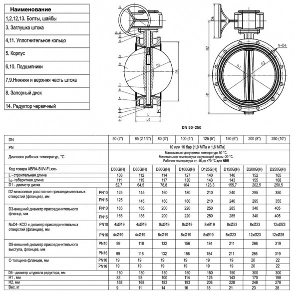 Затвор дисковый поворотный ABRA BUV-FL 263 DN 100 PN 16/10 фланцевый с редуктором