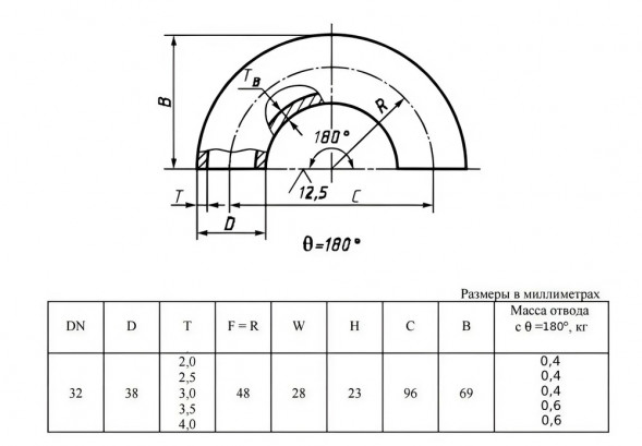 Отвод стальной 180-2-38х3,5-Ст.20 ГОСТ 17375-2001 бесшовный крутоизогнутый
