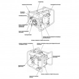 Мотопомпа Honda WT30X K4 бензиновая