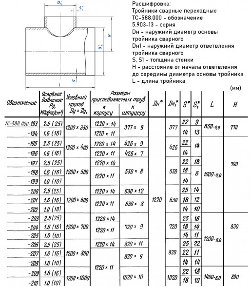 Тройник стальной 1220x11-426х7 1,6 ТС-588.000 серия 5.903-13 переходный сварной