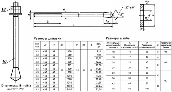 Болт фундаментный 6.3 М48х800 с коническим концом ГОСТ 24379.1-2012