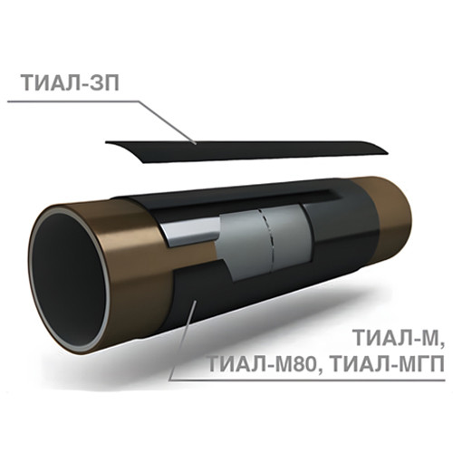 Манжета ТИАЛ-МГП 530.450.1,8 термоусаживающаяся