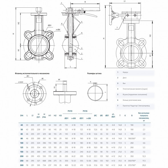 Затвор DENDOR 015W DN 200 PN 16 поворотный дисковый межфланцевый стальной с редуктором