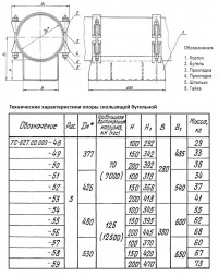 Опора Дн 377 ТС 627.00.000-049 серия 5.903-13 выпуск 8.95 скользящая бугельная