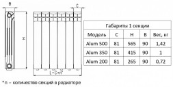 Радиатор алюминиевый RIFAR Alum 500 6 секций боковое подключение белый