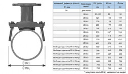 Отвод седловой фланцевый UR-CAST UR-61 DN 50 мм х 80-700 мм PN 10/16 чугунный