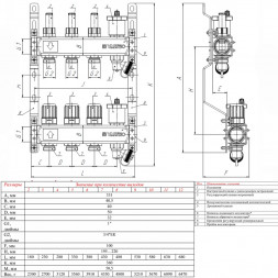 Коллекторная группа VALTEC VTc.579.EMNX.0608 8-ми контурный ВР-НР 1&amp;quot;x3/4&amp;quot; DN 25 PN 10 с регулирующими клапанами и расходомерами