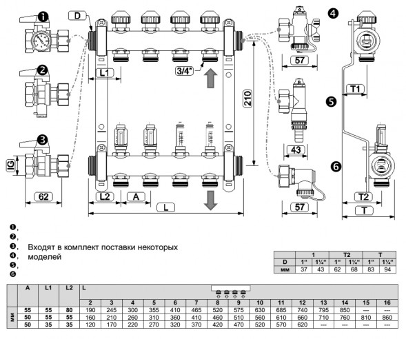 Коллекторная группа Watts HKV-6 для теплых полов