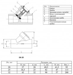 Клапан обратный VALTEC VTp.716 DN 25 PN 25 пружинный полипропиленовый