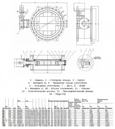 Затвор дисковый чугунный Benarmo 2210RA DN 1000 PN 10/16 поворотный фланцевый двухэксцентриковый с редуктором