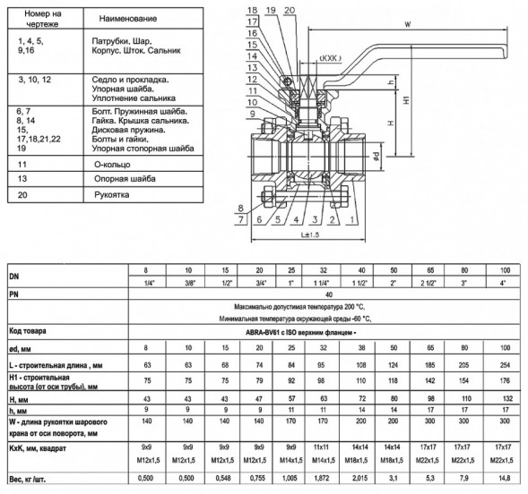 Кран шаровой ABRA BV61 DN 20 PN 40 ISO верхний фланец нержавеющая сталь