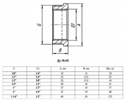 Футорка VALFEX VF.581 ВР-НР 1/2&amp;quot;x3/8&amp;quot; Ду 15x10 Ру 40 никелированная латунная